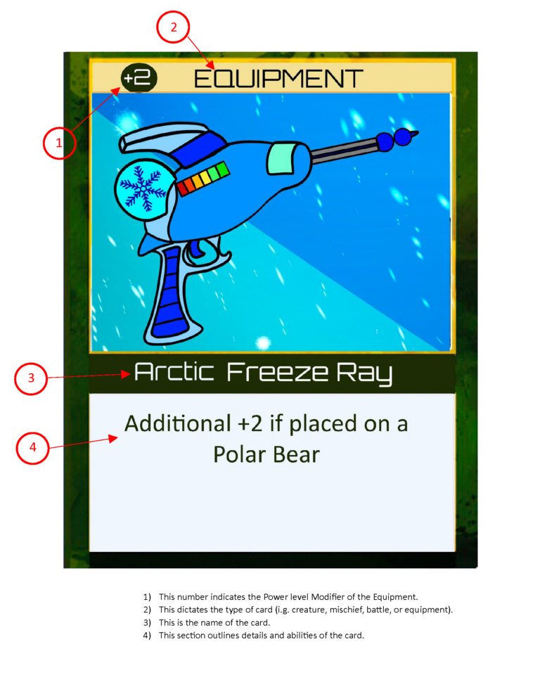 Equipment Card