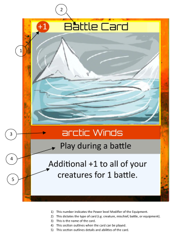Battle Card